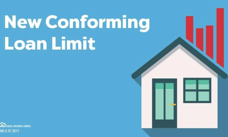 what is conforming loan limit