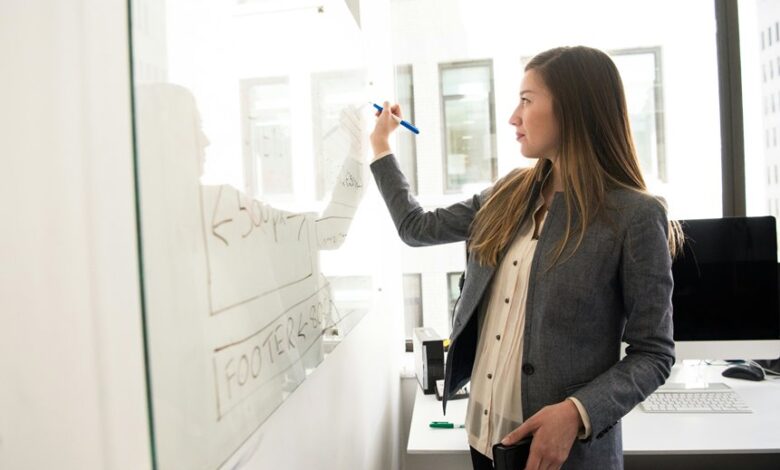 enhance business with technology