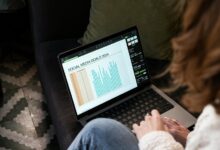 online strategy with digital experts