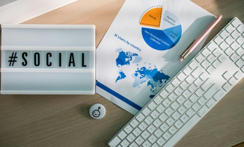 strengthen your online marketing platform