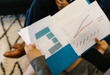 review activity reports now